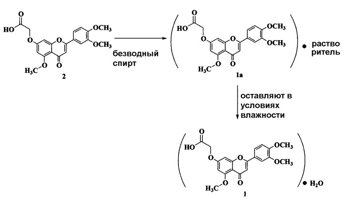 Моногидрат 7-карбоксиметилокси-3&#39;,4&#39; 5-триметоксифлавона, способ его получения и применения (патент 2302416)
