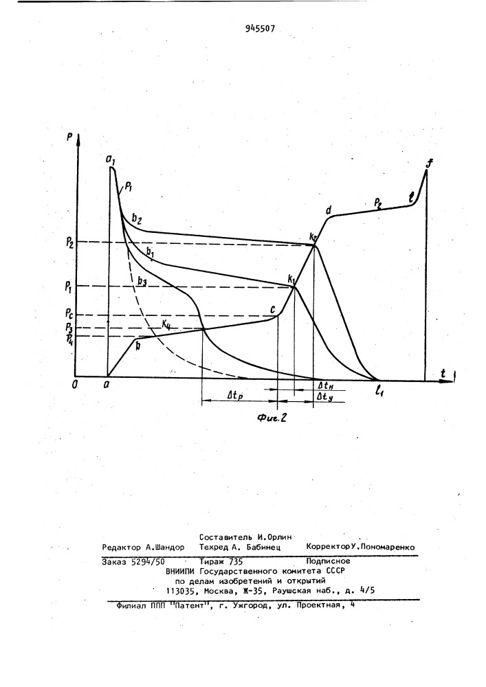 Устройство для диагностики гидравлической системы (патент 945507)