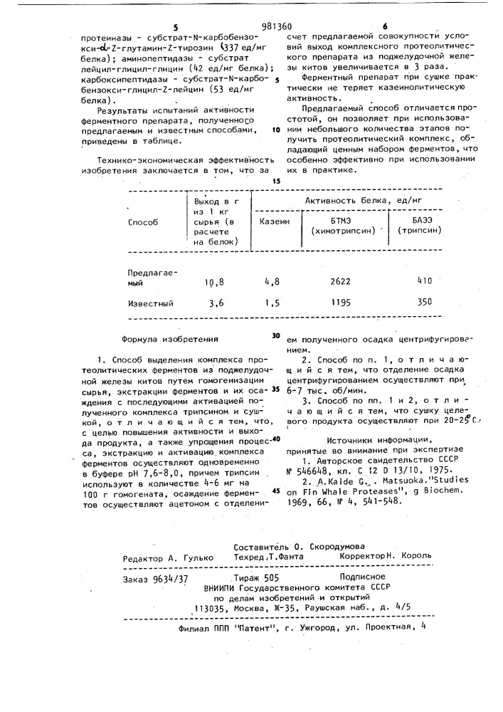 Способ выделения комплекса протеолитических ферментов из поджелудочной железы китов (патент 981360)