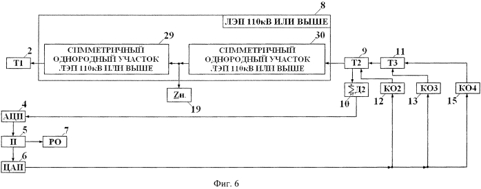 Способ определения места несанкционированного подключения нагрузки неизвестной мощности к линии электрической передачи (патент 2561410)