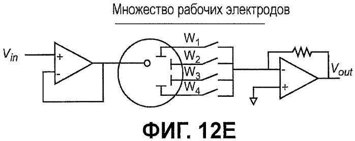 Тестовые датчики, способы и системы с множеством зон и потенциалов (патент 2490622)