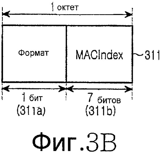 Устройство и способ для передачи/приема многопользовательского пакета в системе мобильной связи (патент 2342799)