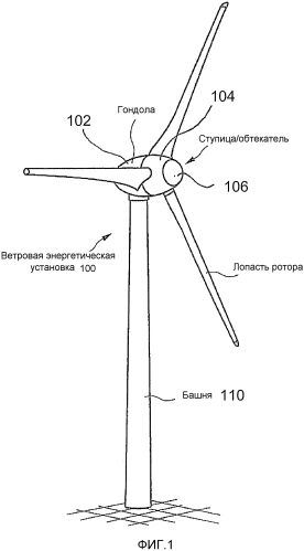 Ветровая энергетическая установка (патент 2564734)