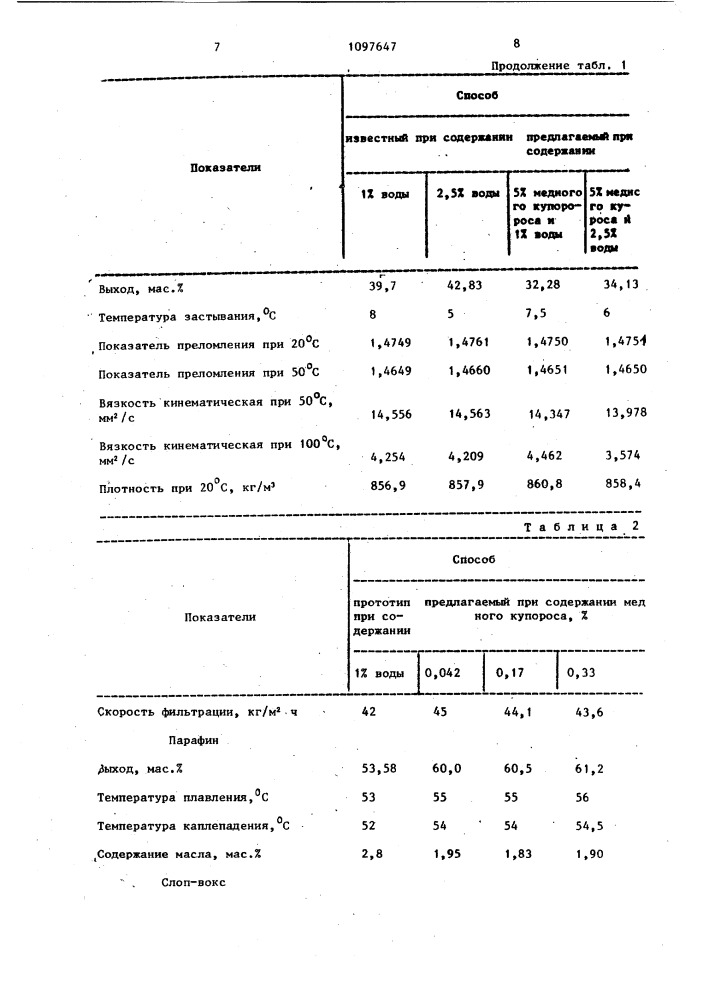 Способ обезмасливания гачей (патент 1097647)