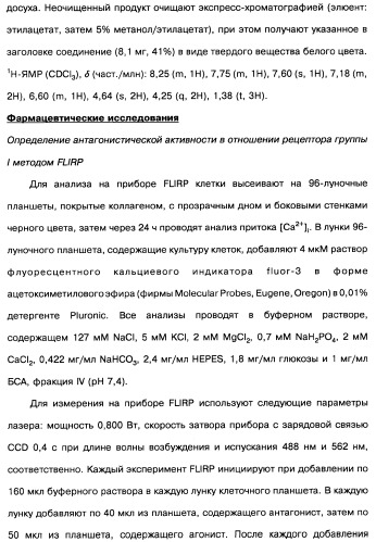 [1,2,4]оксадиазолы (варианты), способ их получения, фармацевтическая композиция и способ ингибирования активации метаботропных глютаматных рецепторов-5 (патент 2352568)