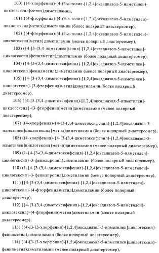 Замещенные производные оксадиазола и их применение в качестве лигандов опиоидных рецепторов (патент 2430098)