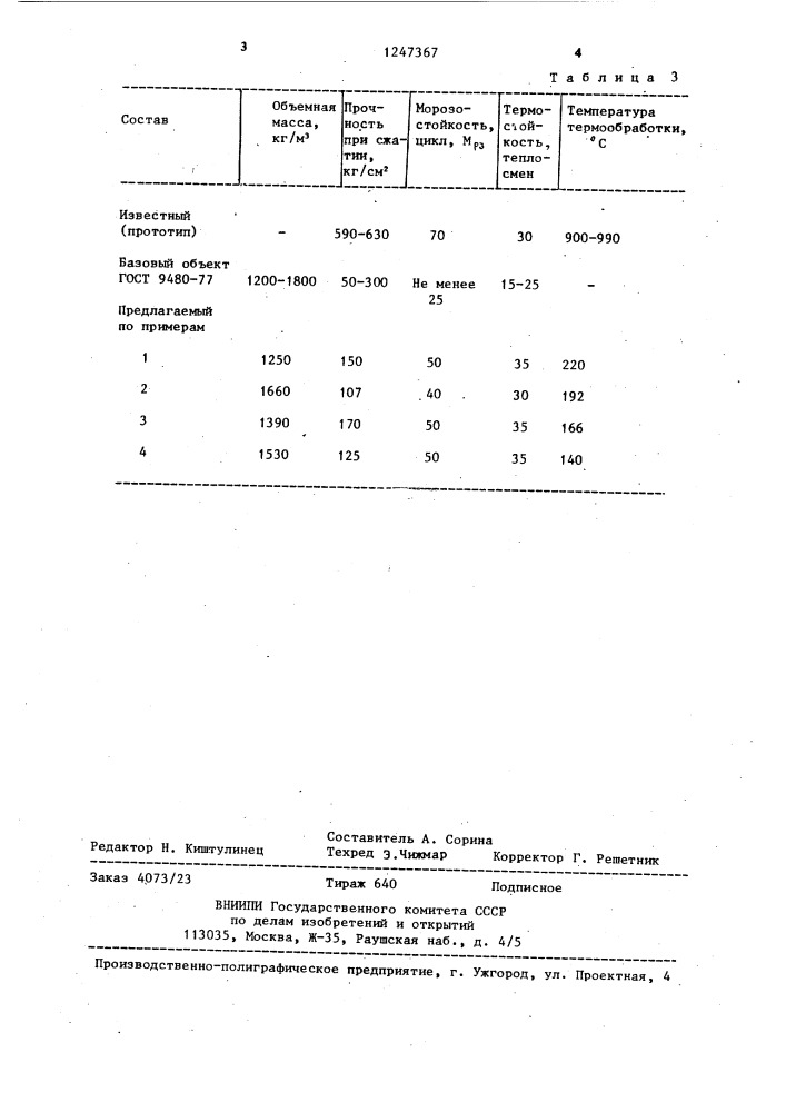 Композиция для изготовления облицовочных плит (патент 1247367)