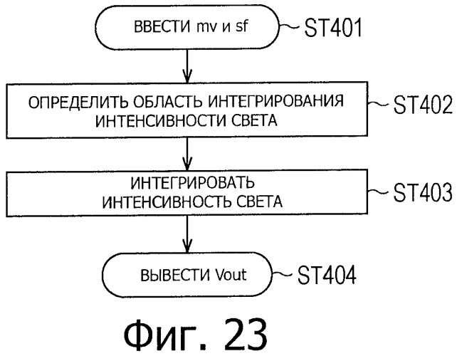 Устройство обработки изображения, способ обработки изображения и программа (патент 2415480)