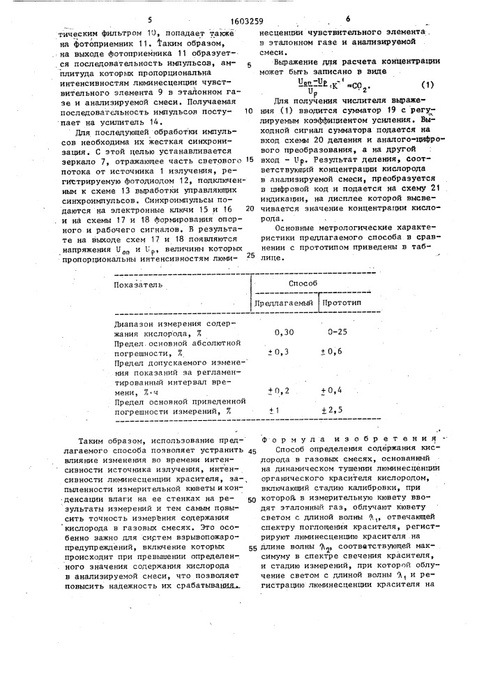 Способ определения содержания кислорода в газовых смесях (патент 1603259)