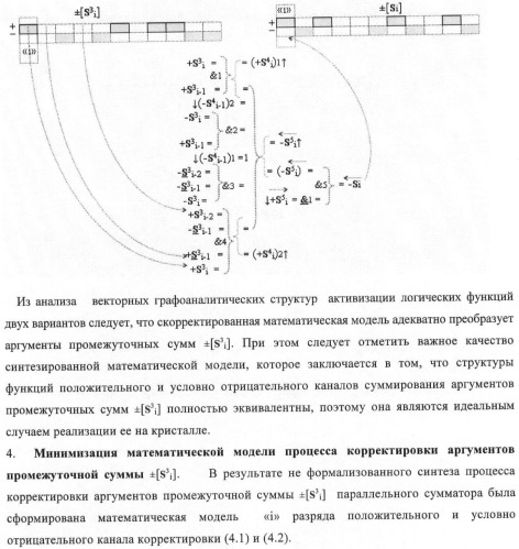 Функциональная структура корректировки аргументов промежуточной суммы &#177;[s3i] параллельного сумматора в позиционно-знаковых кодах f(+/-) (патент 2378681)