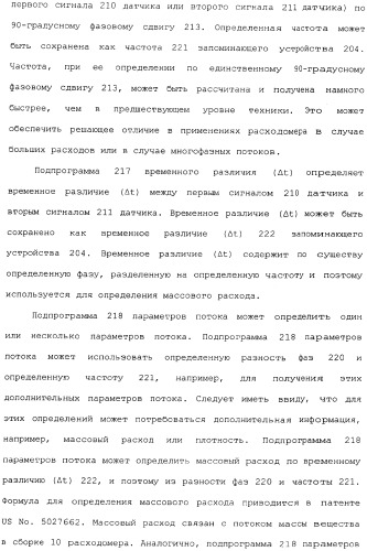 Способы и электронный измеритель для быстрого обнаружения неоднородности вещества, текущего через расходомер кориолиса (патент 2366900)