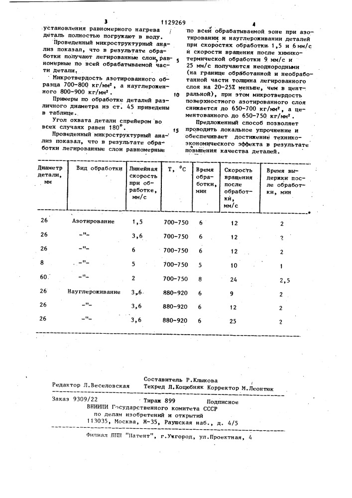Способ поверхностного упрочнения стальных деталей (патент 1129269)