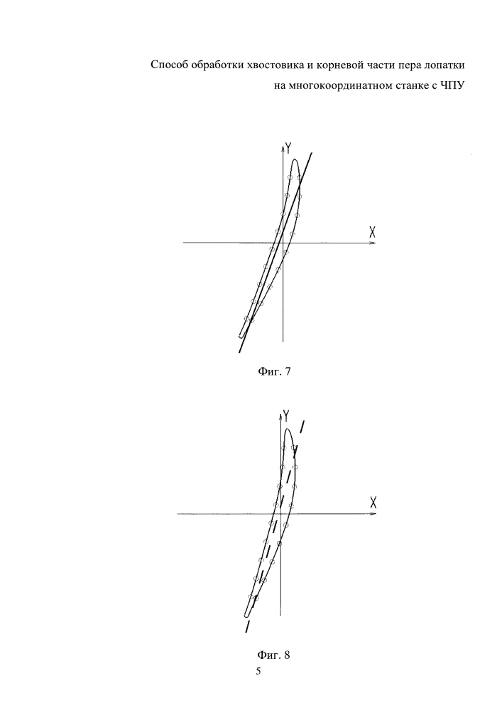 Способ обработки хвостовика и корневой части пера лопатки на многокоординатном станке с чпу (патент 2645633)