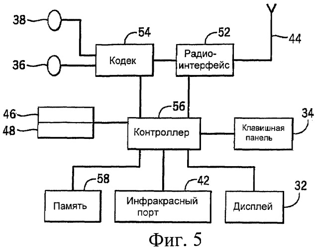 Система и способ выполнения публикации (патент 2484596)