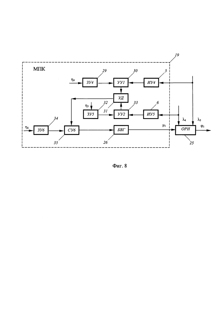 Автоматическая микропроцессорная система регулирования температуры энергетической установки транспортного средства (патент 2645519)