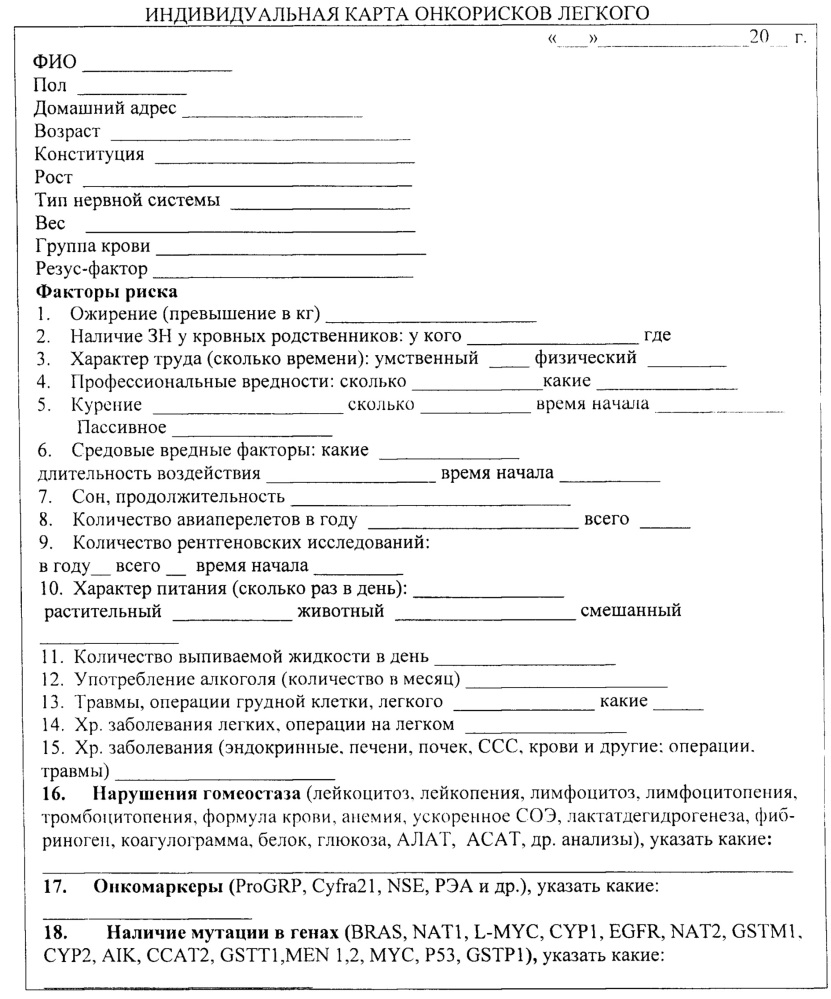 Способ отбора пациентов в группу риска рака легкого (патент 2644703)
