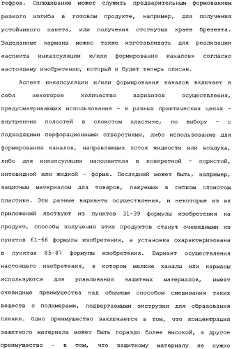 Слоистые пластики из пленок, имеющие повышенную изгибную прочность во всех направлениях, и способы и установки для их производства (патент 2336172)