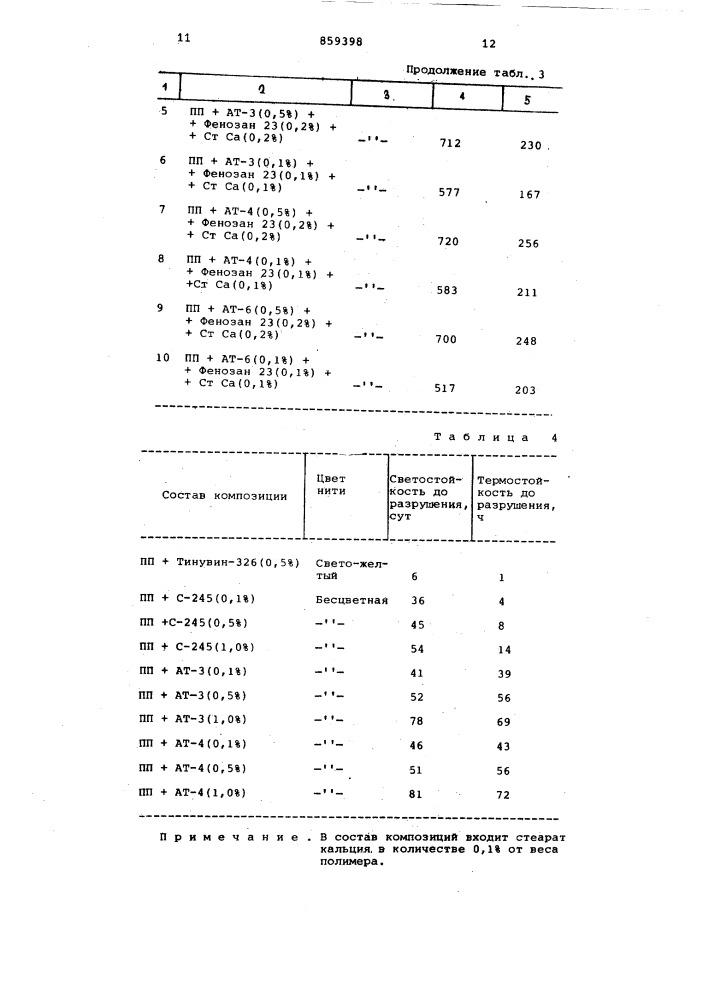 Полимерная композиция (патент 859398)