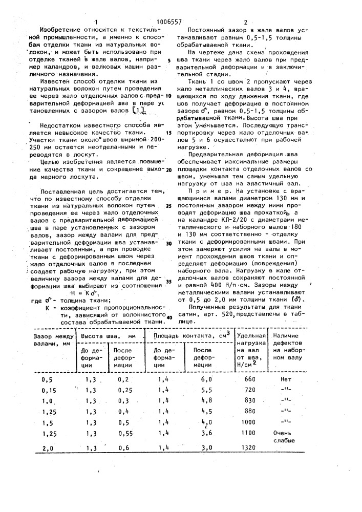Способ отделки ткани из натуральных волокон (патент 1006557)