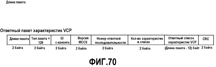 Интерфейс высокоскоростной передачи данных (патент 2369033)