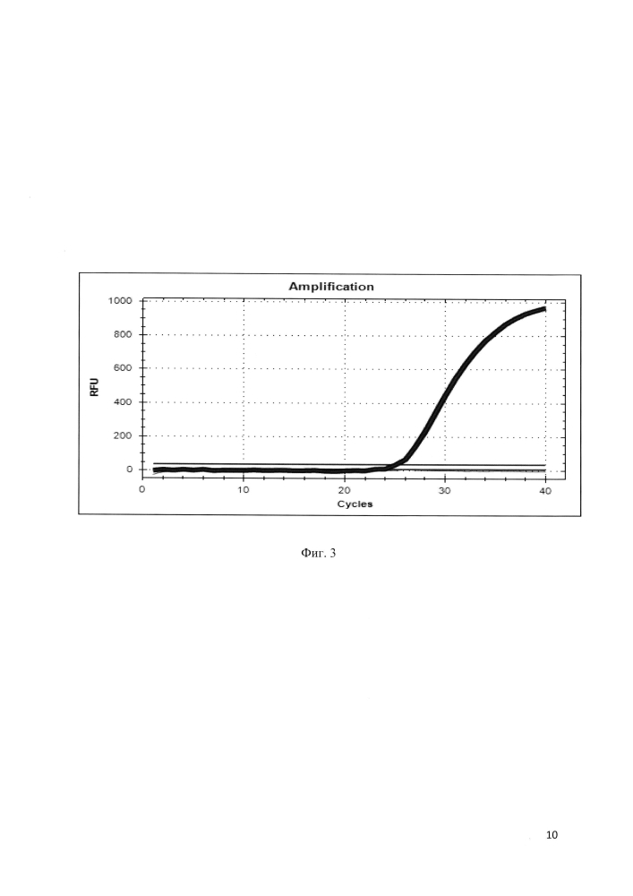 Способ определения риска развития артериальной гипертензии (патент 2600442)