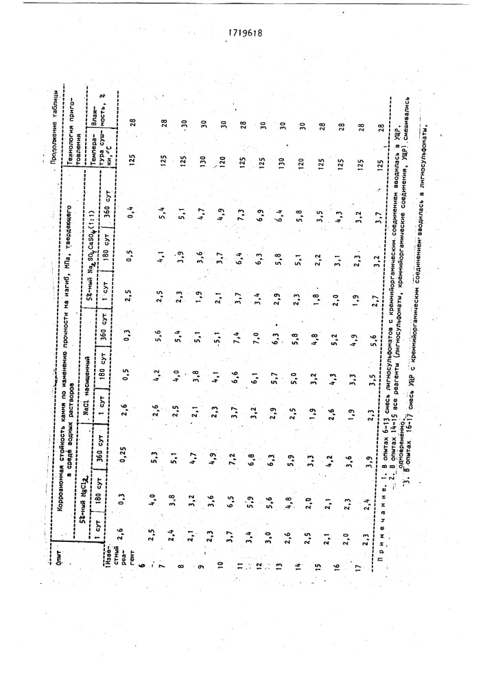 Комплексный реагент для тампонажных растворов (патент 1719618)