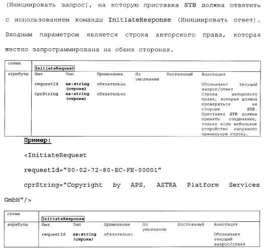 Способы и устройства для передачи данных в мобильный блок обработки данных (патент 2367112)