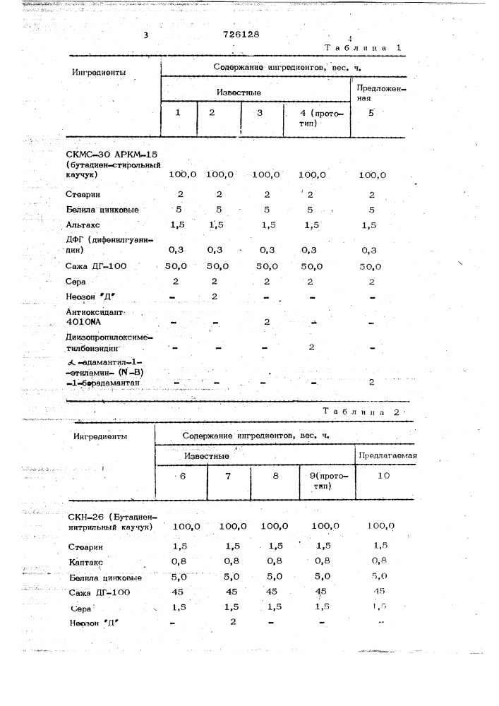 Вулканизуемая резиновая смесь на основе диенового каучука (патент 726128)