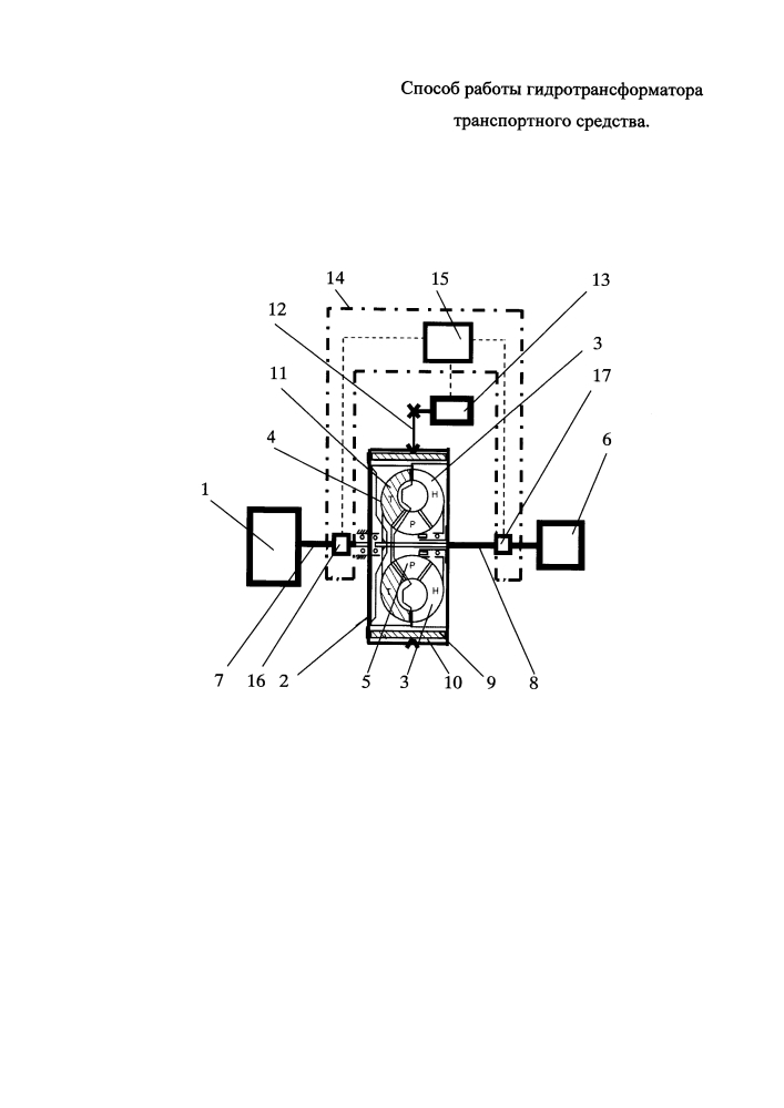 Способ работы гидротрансформатора транспортного средства (патент 2626449)