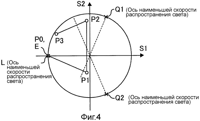 Жидкокристаллическое устройство формирования изображения (патент 2460107)