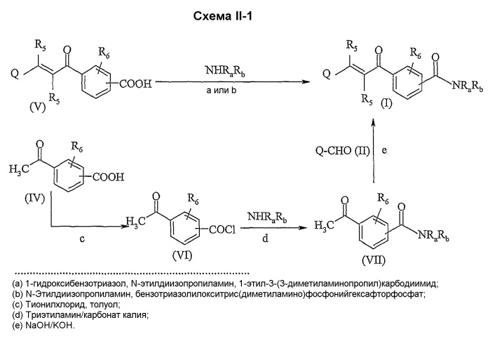 2-пропен-1-оны в качестве индукторов hsp-70 (патент 2341522)