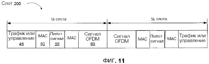 Синхронизированная широковещательная/многоадресная связь (патент 2379840)