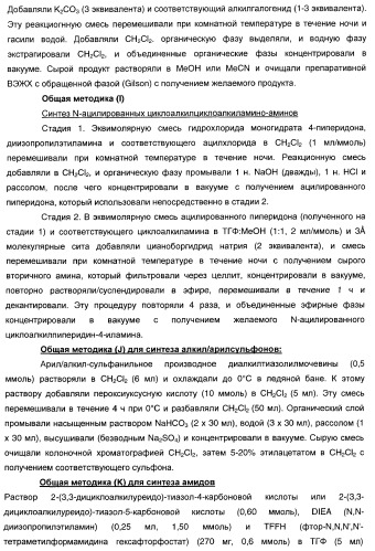 Гетероароматические производные мочевины и их применение в качестве активаторов глюкокиназы (патент 2386622)