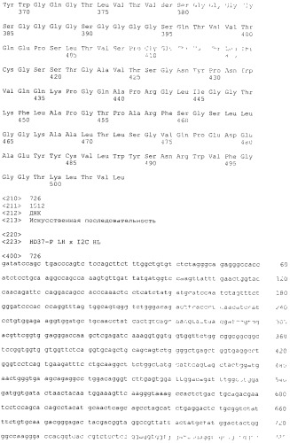 Pscaxcd3, cd19xcd3, c-metxcd3, эндосиалинxcd3, epcamxcd3, igf-1rxcd3 или fap-альфаxcd3 биспецифическое одноцепочечное антитело с межвидовой специфичностью (патент 2547600)