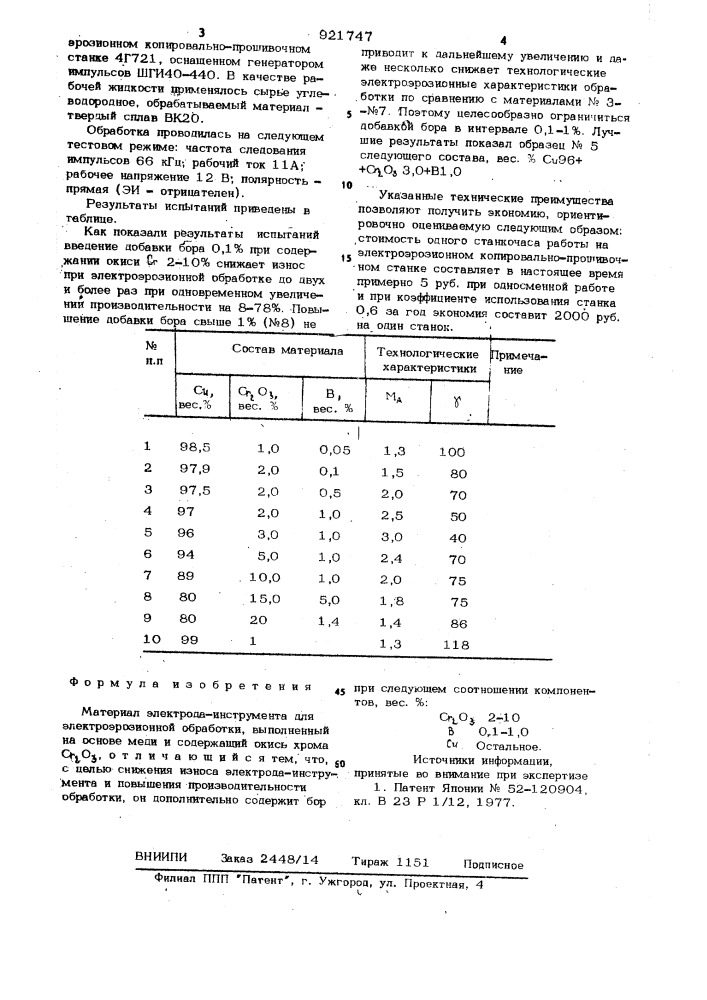 Материал электрода-инструмента для электроэрозионной обработки (патент 921747)