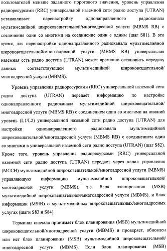 Способ передачи управляющего сигнала для данных мультимедийных широковещательных/многоадресных услуг (mbms) в системе беспроводной подвижной связи (патент 2307467)