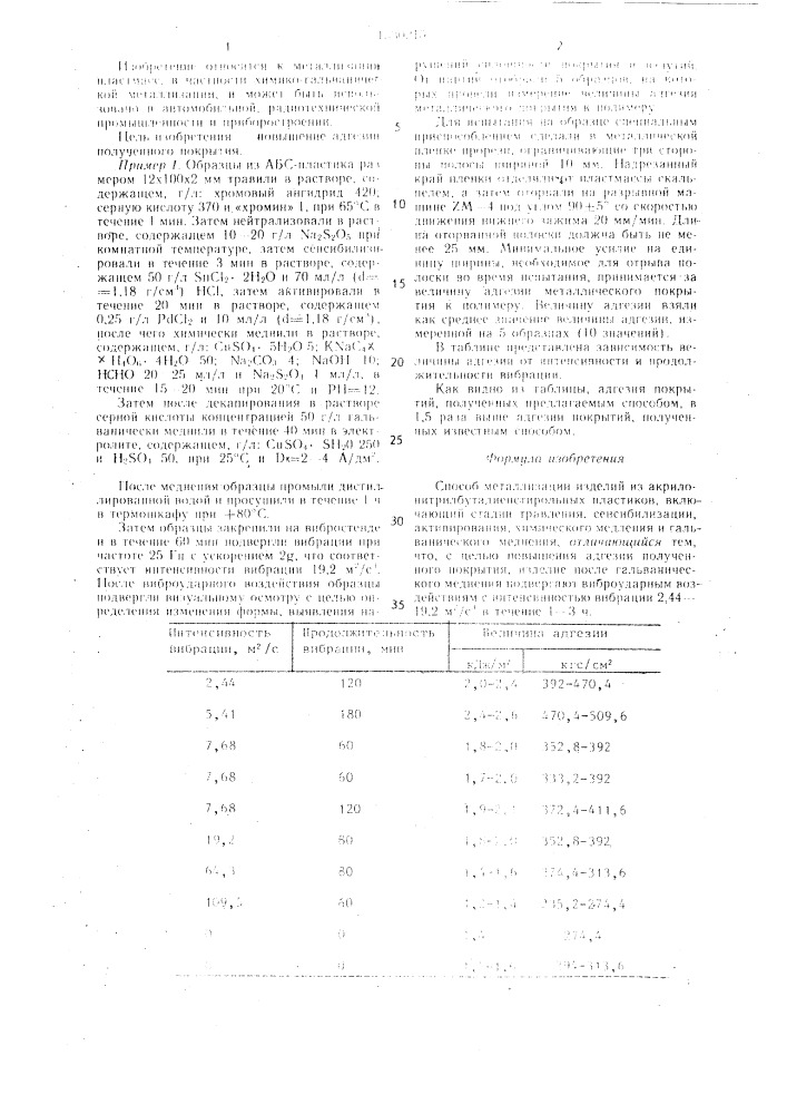 Способ металлизации изделий из акрилонитрилбутадиенстирольных пластиков (патент 1330215)