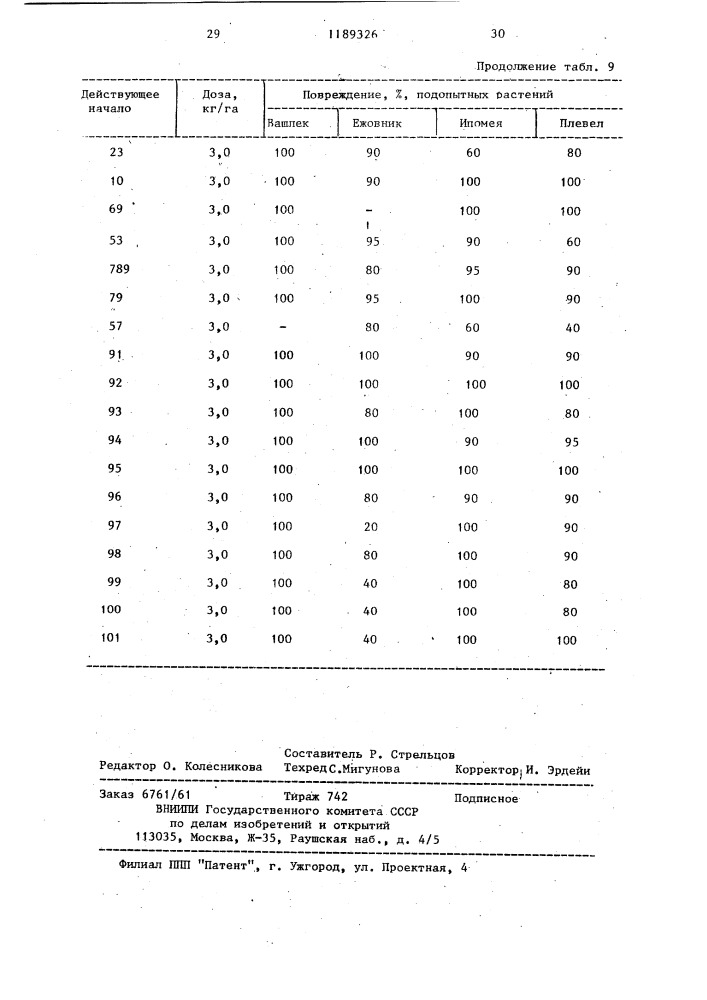 Гербицидное средство (его варианты) (патент 1189326)