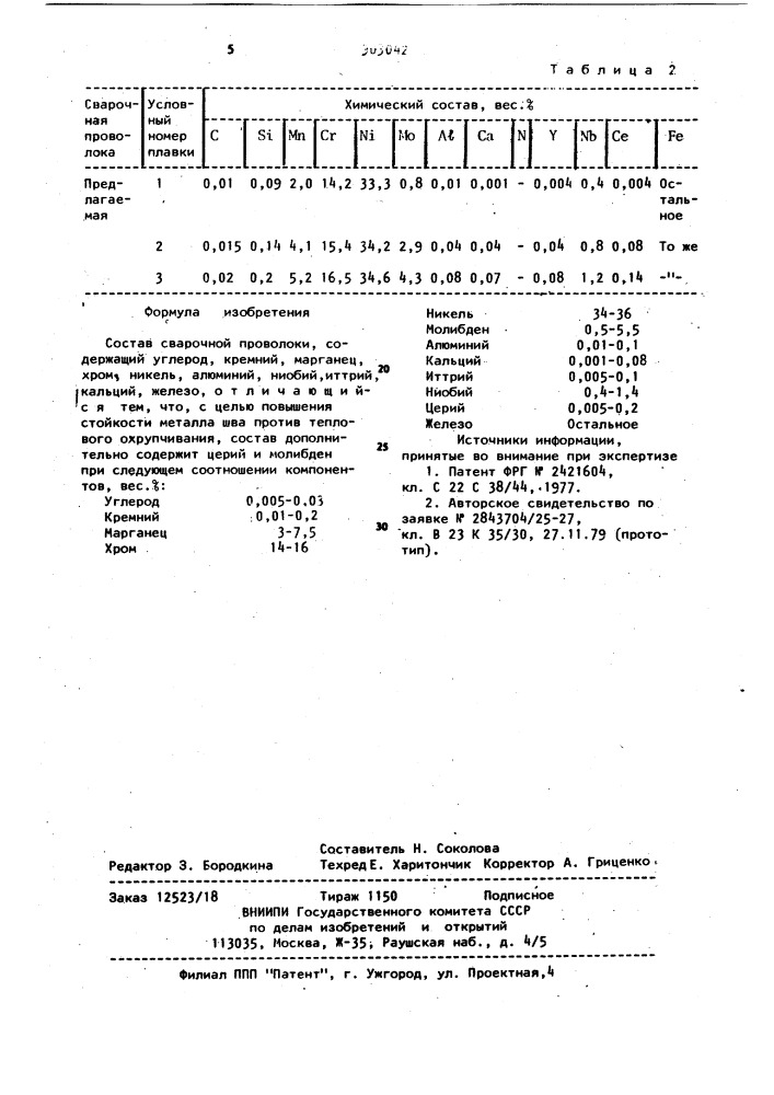 Состав сварочной проволоки (патент 903042)