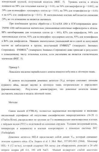 Способы лечения респираторного заболевания с применением антагонистов рецептора интерлейкина-1 типа 1 (патент 2411957)