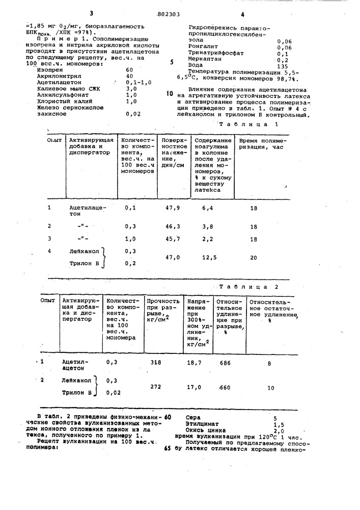 Способ получения диеннитрильныхлатексов (патент 802303)