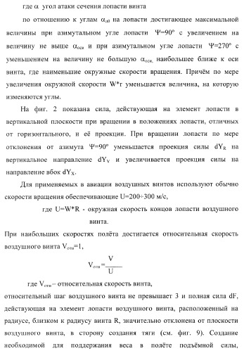 Способ полета в расширенном диапазоне скоростей на винтах с управлением вектором силы (патент 2371354)