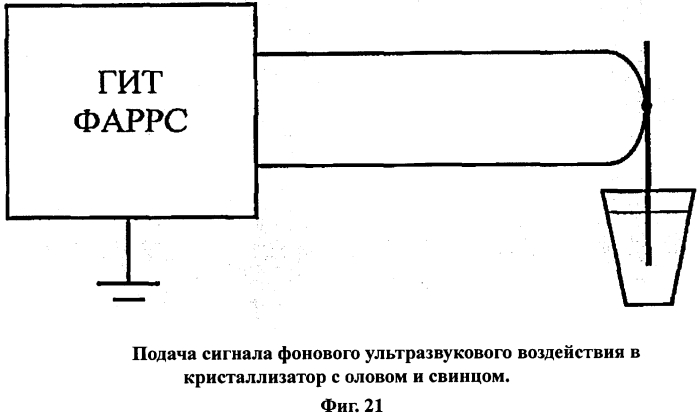 Устройство для фонового ультразвукового воздействия на процесс твердения минерального вяжущего материала (патент 2562354)