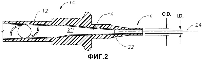 Устройство для введения интраокулярной линзы, содержащее картридж с внутренним покрытием (патент 2519746)