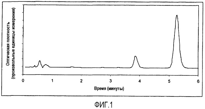 Местнодействующая полиафроновая композиция с витамином d и кортикостероидом (патент 2466716)