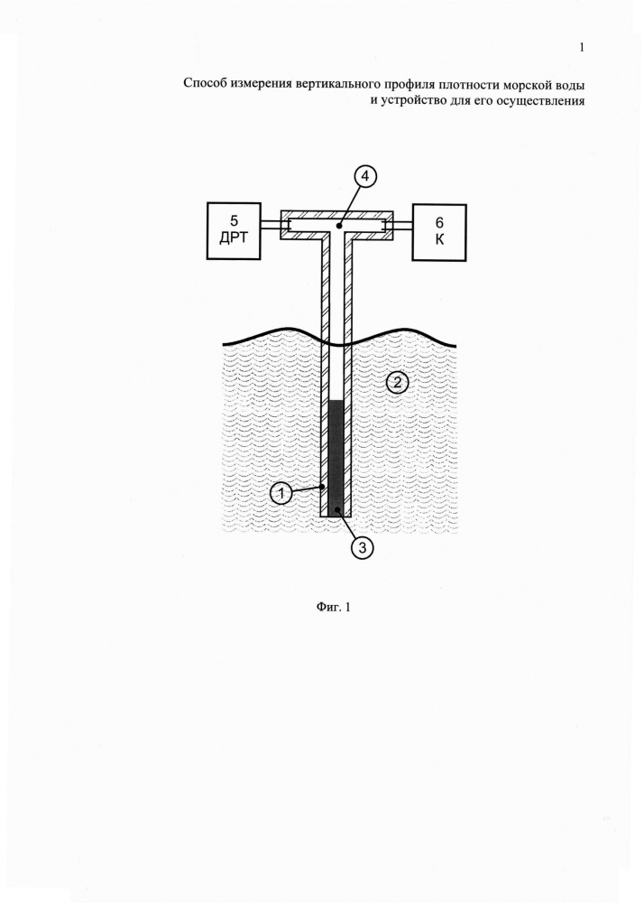 Способ измерения вертикального профиля плотности морской воды и устройство для его осуществления (патент 2631017)