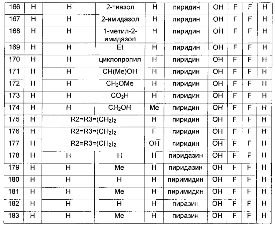 Фениколовые противобактериальные средства (патент 2593204)