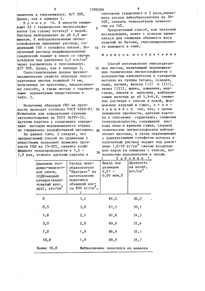 Способ изготовления гипсокартонных листов (патент 1399289)