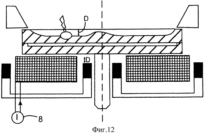 Модифицируемая конфигурация магнитов для электродуговых испарителей (патент 2550502)