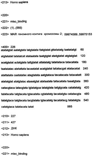 Днк, повышающая продуцирование белка, и ее применение (патент 2375450)